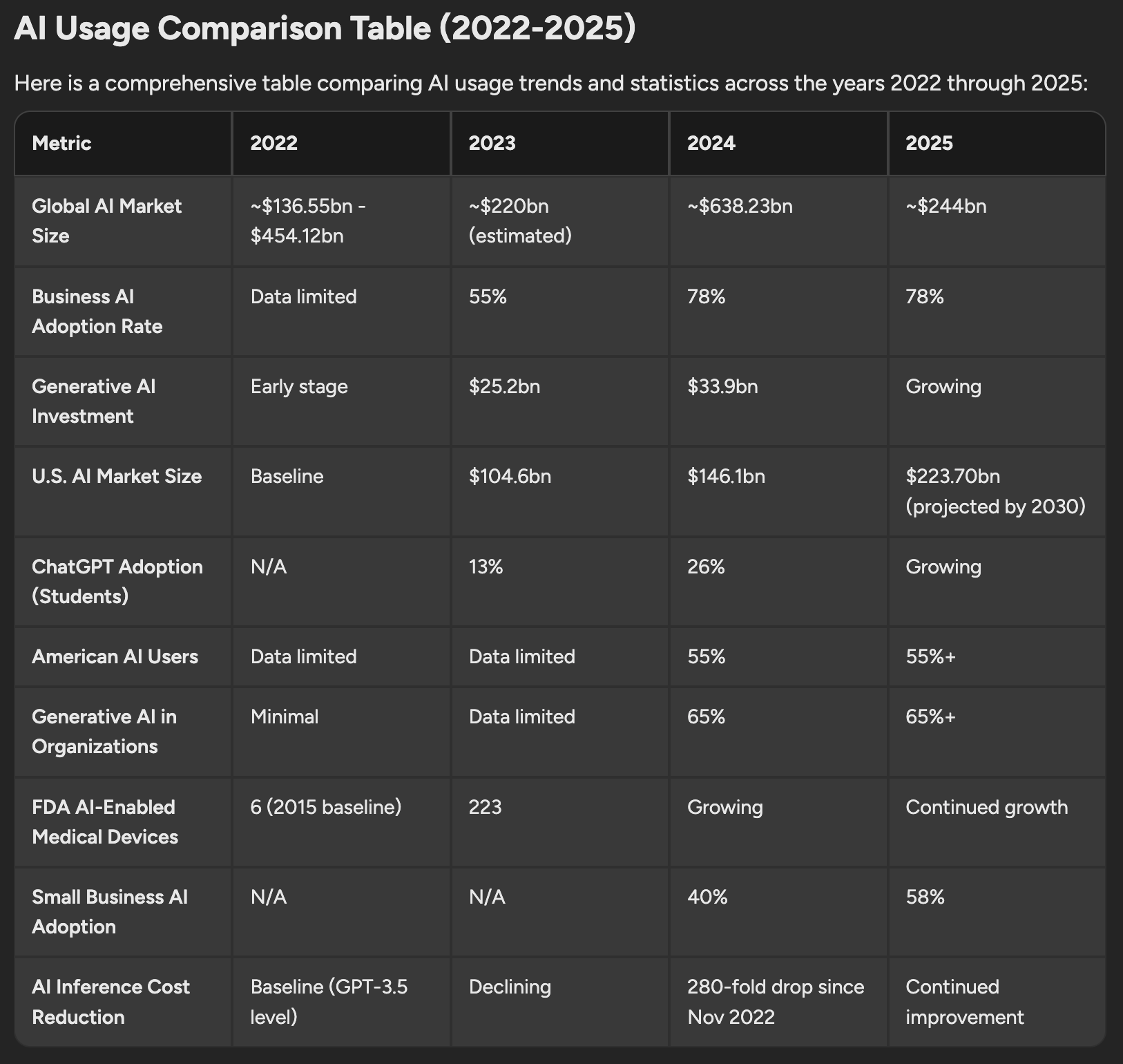 Tables Screenshot